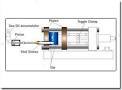 Pressure Die Casting