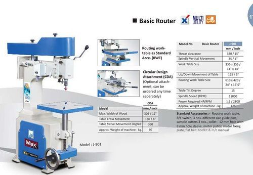 Basis Router