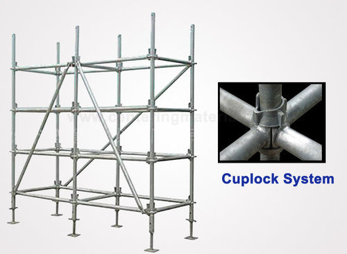 Cuplock System