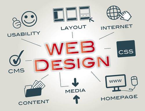 Design Services - High Quality Custom Designs Client-Centric Features Responsive Layouts Modern Aesthetics User-Friendly Navigation