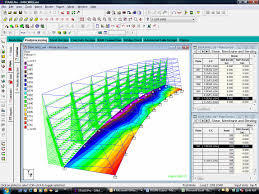Analysis of Steel Structure Using STAAD.Pro