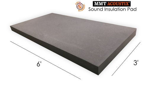 Wall Soundproofing Sound Insulation Pad