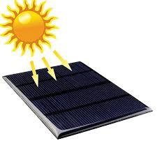 Solar Panel - High-Quality Materials, Hassle-Free Performance | Rugged and Innovative Design