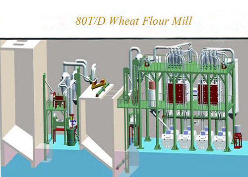 80T Wheat Flour Mill Capacity: 80T/24H Kilogram(Kg)