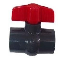 Industrial Control Valves