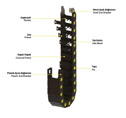 Ck60 Plastic Cable Drag Chain