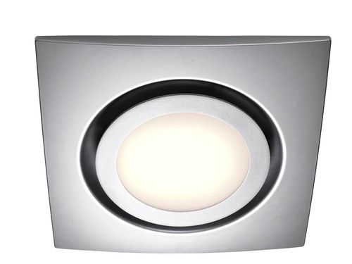 LED Panel Light