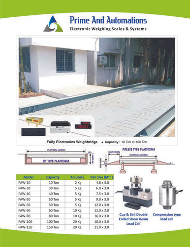 Electronic Weighbridge Accuracy: 1 Mm