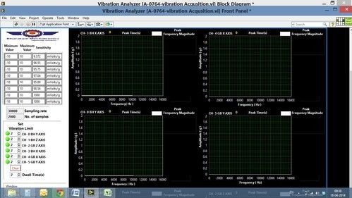 Data Acquisition Systems - Supreme Quality Components | Precision Testing for Enhanced Reliability