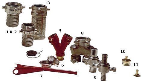 Fire Hose Couplings Fittings