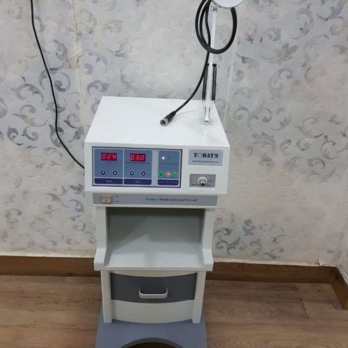 Microwave Diathermy