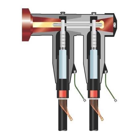 Separable Connection System 24 Kv 630 A