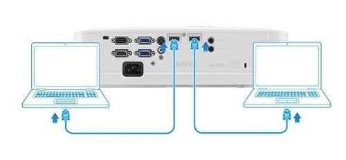 कम कीमत वाले Benq प्रोजेक्टर MS531