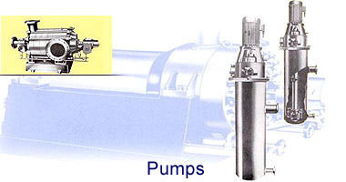 High Pressure Industrial Pumps