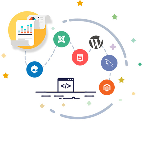 Development Service - Premium Design & Robust Backend | Upgrade Your Online Presence with Compelling Interfaces and Enhanced Functionality