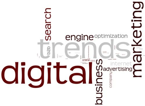 E-commerce Digital Marketing Service