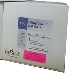 Helicobacter Pylori IgG Elisa Kit