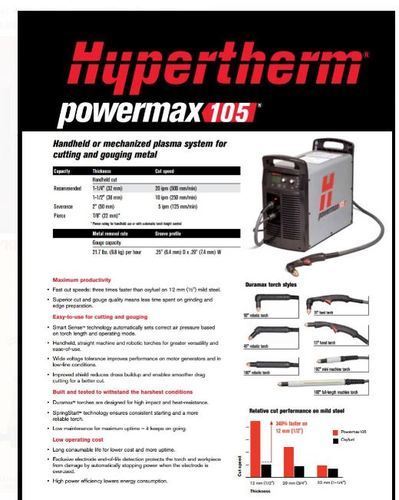 Hypertherm Powermax 105 Plasma Consumables