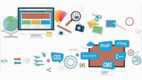 Static Html Website Development Services