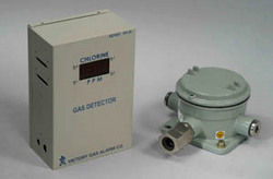 Quality Tested Gas Detector 