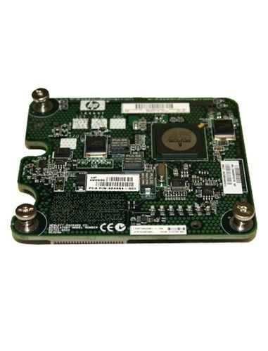 Server Riser Card