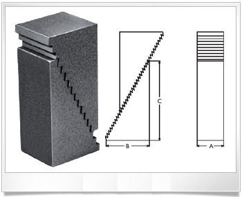 Universal Step Blocks