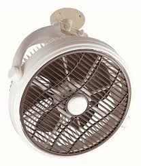 Wall Mount Super Electric Fans