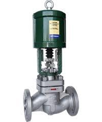 High Quality Control Valves