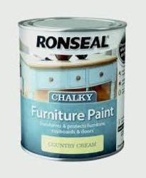 Rust Resistant Furniture Paint