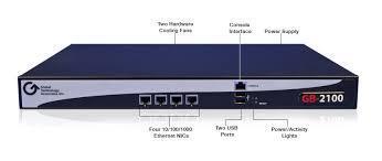 Top Grade Network Firewall