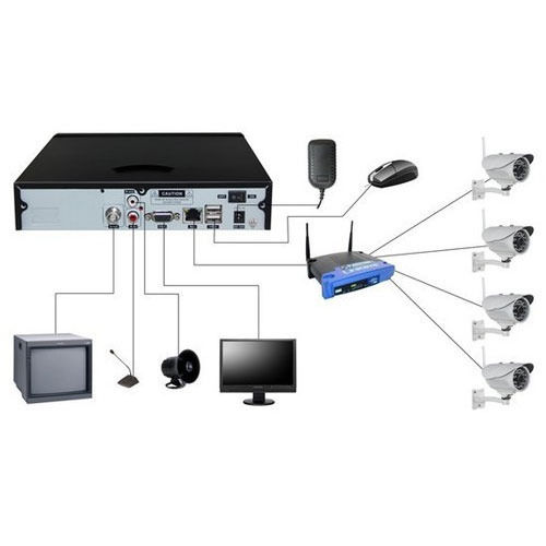 Durable Network Video Recorder Application: Hotels