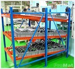 Flow System (Fs05)