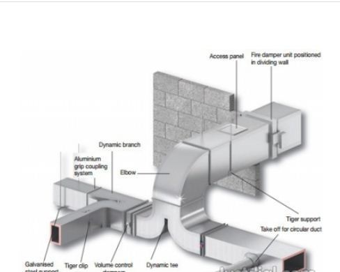 Reliable Industrial Ducting Systems