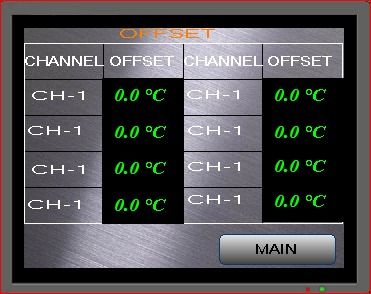 8 Channel Universal Data Logger Accuracy: 0.1%  %