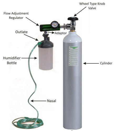  कम कीमत वाला ऑक्सीजन सिलेंडर 