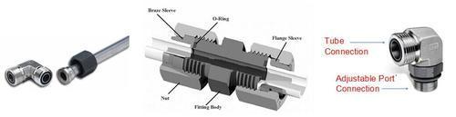 Face Seal Tube Fittings