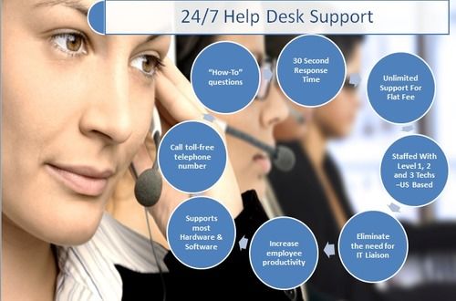 Helpdesk Support Services In 16 Sector Dwarka New Delhi R