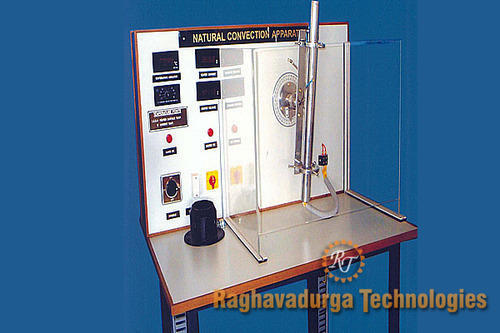 Heat Transfer Composite Wall Apparatus