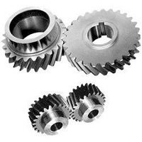 Helical Gears