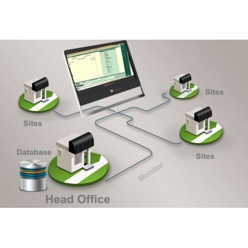 Tally Sms Alert Module