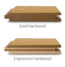 Engineered Wood