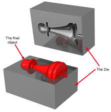 Plastic Moulding Die