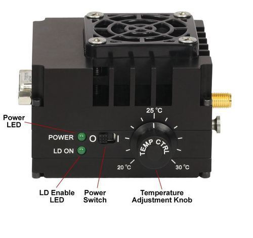 Modular Laser Diode Drivers