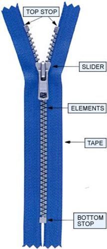 Quality Assured Metal Zippers