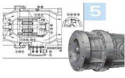 Inline Circulating Oil Pumps