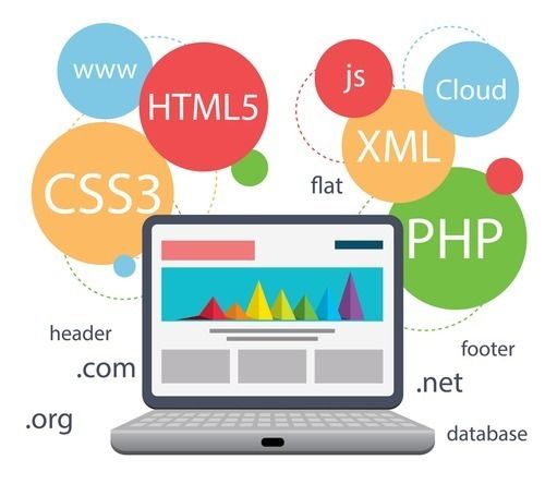 Web Application Development Service - SEO Optimized, Customizable E-Commerce & M-Commerce Solutions, Template & Website Design Expertise