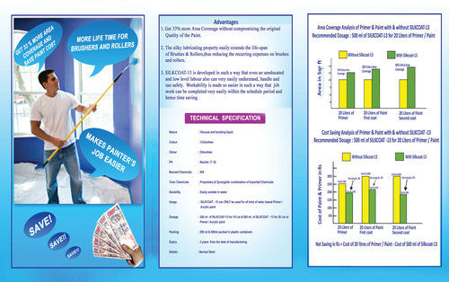 SILKCOAT-13 Paint Additive