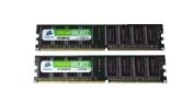 High Performance Computer RAM