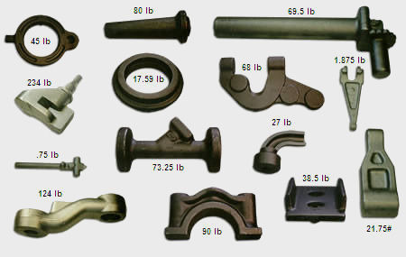 Closed Die Forging For Automotive Application: Auto Parts