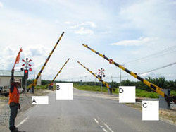 Durable Railway Crossing Barriers